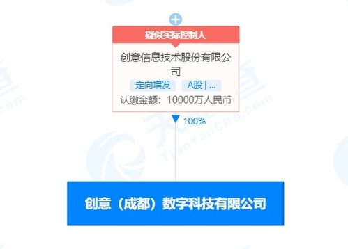 信息技術(shù)咨詢服務(wù) 驅(qū)動(dòng)現(xiàn)代企業(yè)數(shù)字化轉(zhuǎn)型的關(guān)鍵力量