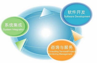 科創(chuàng)引領(lǐng)未來(lái) 重慶科創(chuàng)職業(yè)學(xué)院創(chuàng)新創(chuàng)業(yè)科技園與127創(chuàng)客匯的信息技術(shù)賦能之路