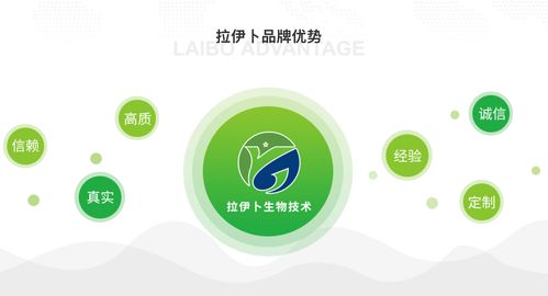 2026年動(dòng)物實(shí)驗(yàn)外包公司推薦 江西拉伊卜生物技術(shù)潛力解析