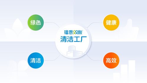 護國植安 播恩集團以生物安全固本，饋鄉村振興展望
